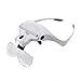 LED Illuminated Headband Magnifier, Nydotd Upgraded Eyeglasses Bracket/Headband Interchangeable Head Mount Magnifying Glasses for Reading, Jewelry, Electronic Repair 5 Replaceable Lenses