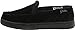 Globe Men's Castro Slip-On