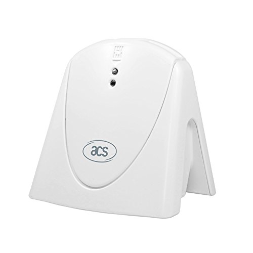 ACS ACR39U-H1 USB Smart Card Reader
