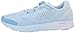 Under Armour Women's Charged Bandit 4 Running Shoe