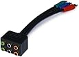 Monoprice 3-RCA RGB RG-59/u Component Video Splitter (102848)