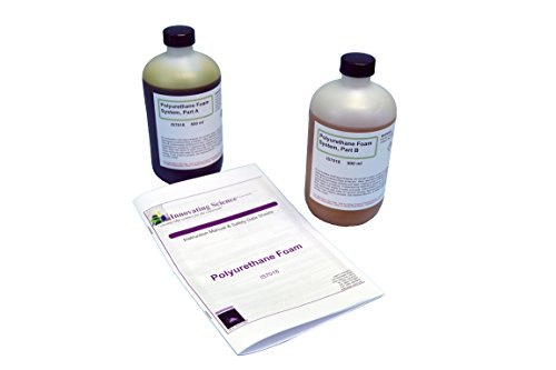 Innovating Science Polyurethane Foam Chemistry Demo