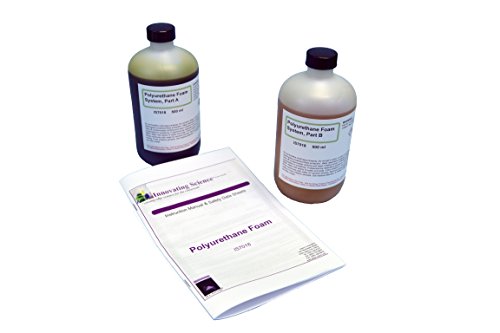 Innovating Science Polyurethane Foam Chemistry Demo Kit