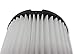 Zvac Dirt Devil F1 HEPA Vacuum Cleaner Filters - Compatible with Dirt Devil Breeze, Featherlite, Jaguar, Bagless, Scorpion, Vision - Restores Parts # F928, 2JC0280000, 3JC0280000.