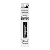 Chefmaster 3357 Painting and Drawing, Multicolor