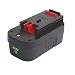 Tenhutt 3000mAh 18Volt Lithium Ion Battery Replacement for Black and Decker HPB18 HPB18-OPE 244760-00 A1718 FS18FL FSB18 Firestorm Cordless Power Tools
