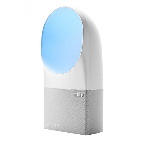 Health & Household, Wellness & Relaxation, App-Enabled Activity Trackers