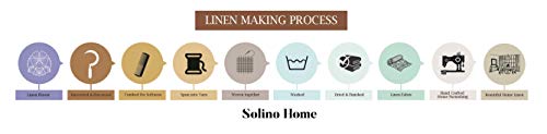 4 Solino+Home+Hemstitch+Dinner+Napkins