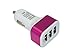 [ZANCHORAGE's] 3-port Usb Carcharger Best for all Apple, Android, HTC devices, with echo-friendly material. Premium material with build-in safety mechanism.