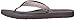 Teva Women's Classic Flip-Flop