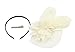 Zking Women Fascinator Hair Pillbox Rose Veil Cocktail Party Wedding Hat (A-beige)