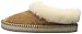 UGG Women's Wrin Slipper