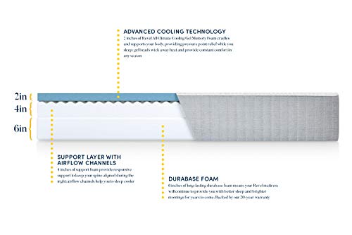 Revel-Custom-Cool-Mattress-King-Featuring-All-Climate-Cooling-Gel-Memory-Foam-Made-in-the-USA-with-a-10-Year-Warranty-Amazon-Exclusive