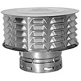 AMERICAN METAL 4ECW Ducting-Components