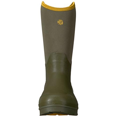 alpha range air circ