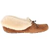 Ugg-Womens-Alena-Moccasin