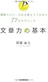 文章力の基本