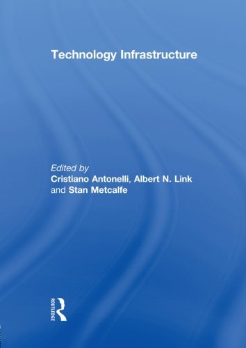 Technology Infrastructure