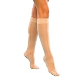 Sigvaris 120 Well Being Women's Closed Toe Knee