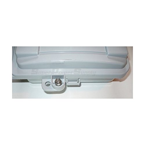 CableGuard CG-500 Coax Demarcation Enclosure