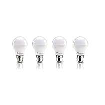 Upto 60% OFF on Syska Lighting