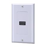 IBL-1 Port HDMI Wallplate - Latest Version - Supports 4K, 3D, ARC - White