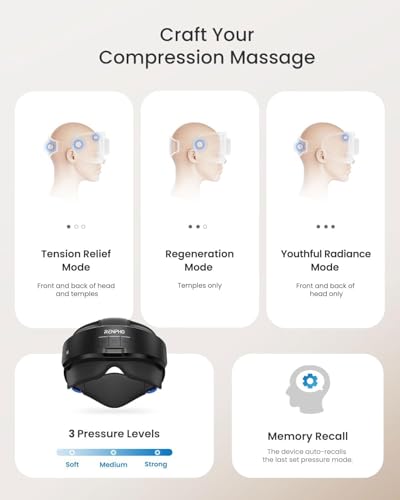 Renpho Eye Massager with Heat and Compression, Electric Heated Eye Mask for Relieving Eye Strain, Dry Eyes & Dark Circles, 5 Modes with Bluetooth Music, Sleep Aid Gifts for Women, Men, Office Workers
