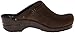 Dansko Women's Shannon Mule