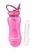 Unity Sports Water Bottle 2-Pack Multi-Pack - Easy Flip Straw & Ice Cooler - 2 Colors, Eastman Tritan, BPA-Free, Ergonomic Shape, 27oz (800mL)