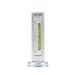 aokur Universal Truck Car Adjustable Camber Castor Strut Magnetic Gauge Wheel Alignment Measure Tool