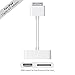 AZFUNN i4HDMI High Speed Dock to HDMI TV Adapter Cable Connector Only Compatible for iPhone 4s and iPad 2/3