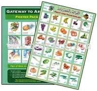 Poster Pack One (Gateway to Arabic)