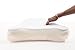 The Womfy Ear & Neck Pain Relief | Back & Side Sleeper Pillow | Anti-Wrinkle | CPAP | So Comfy Ivory Medium Soft