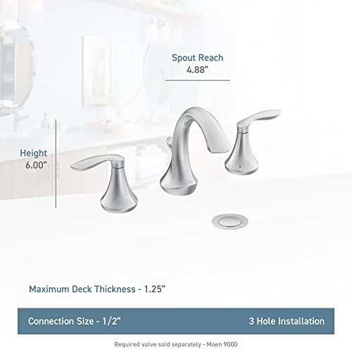 Moen Eva Brushed Nickel TwoHandle HighArc Widespread Bathroom Faucet