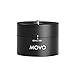 Movo/Sevenoak 360 Degree / 60-Minute Panoramic Time Lapse Tripod Head for DSLR's, GoPro's, and Smartphones