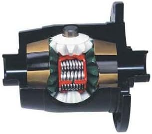 Auburn Gear 542089 Ford 10.25in. And 10.5in. H/P Limited Slip By Auburn