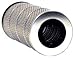 WIX Filters - 57415 Heavy Duty Cartridge Hydraulic Metal, Pack of 1