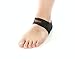 Aider Heel Pad Type 1 - Comprehensive Plantar Fasciitis Heel Pads, Relieve Heel Pain, Plantar Fasciitis Therapy Wraps, Shock Absorbing pad under heel (Right)