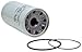 WIX Filters - 51849 Heavy Duty Spin-On Hydraulic Filter, Pack of 1