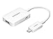 Samsung Open Box MHL 2.0 HDTV Adapter