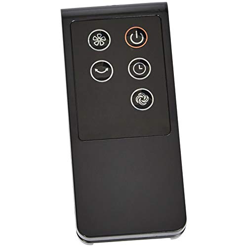 3 AmazonBasics+Oscillating+Tower+Fan+42+Inch