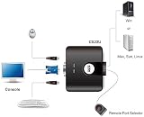 ATEN CS22U 2-Port USB VGA KVM Switch Remote Selector Up to 2048x1536 Windows view 7