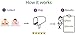 At Home DNA Paternity (Father) Test Kit - Includes All Lab Fees! | Greatest Accuracy (Next Gen) Guaranteed | Simple, Results to 100% Accuracy in The Privacy of Your Home! for 2-Person Analysis