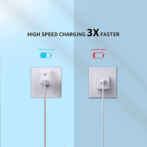 20W USB C Charger,STAPOW PD Fast Charger Block for iPhone 12, iPhone 12 Pro,12 Mini Pro Max