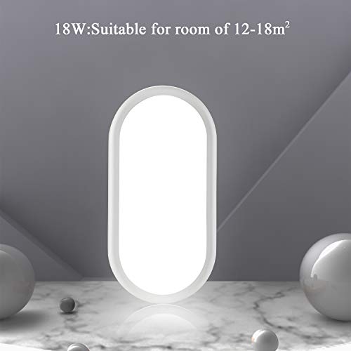 4er Badlampe 18W, IP54 Wasserdicht Deckenleuchte, LEOEU Ovalleuchte Keller 1440lm Flimmerfreie Feuchtraumleuchte… – Bild 8