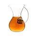 Olivia & Aiden Pour Over Coffee Maker and Tea Infuser w/Glass Carafe (32 oz.) Stainless-Steel Filter Dripper | Precision Brewing at Home, Office, Travel | Stainless Steel Hanging Tea Brewer