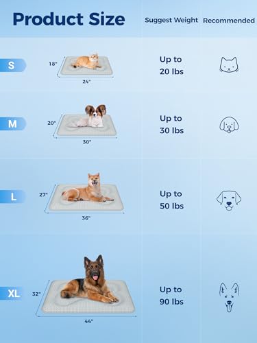 Rywell Extra Thick Cat Cooling Mat, 90 x 70 cm, PCM Coating Thermochromic Cooling Mat, More Durable Cooling, Double-Sided Design, Portable, Waterproof, Washable (Grey)