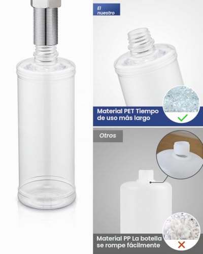 Sofetiy Undercounter Kitchen Soap Dispenser, Durable Kitchen Soap Dispenser with Stainless Steel Nuts 304 (without Plastic), 300 ml Bottle and 1.25 m Extension Silicone Tube, Chrome