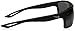 Nike Golf Legend P Sunglasses, Matte Black/Silver Frame, Polarized Grey Lens