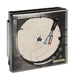 Dickson TH621 Temperature and Humidity Chart Recorder, 6